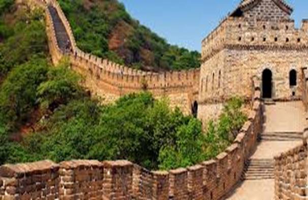 Travel Tips & Articles Beijing