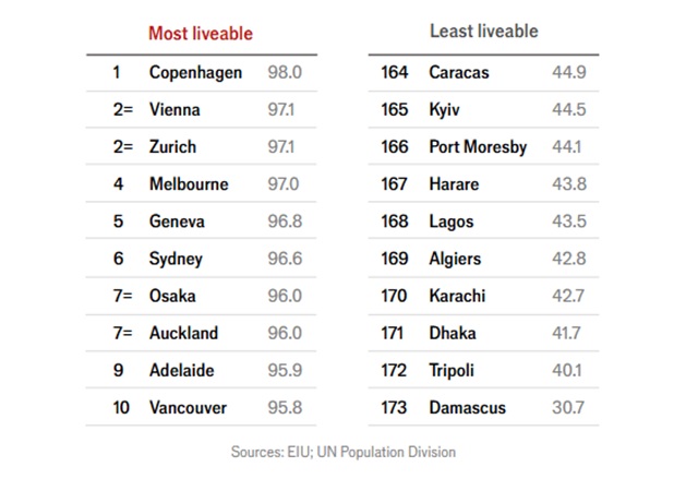 A screenshot of a table  AI-generated content may be incorrect.