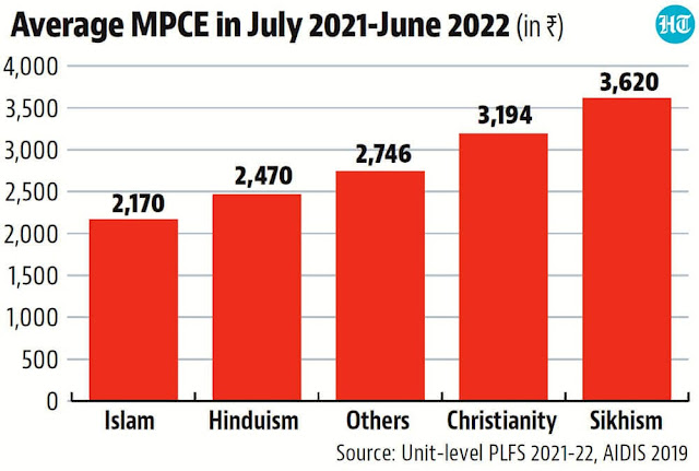 A graph of the number of people in the country Description automatically generated with medium confidence