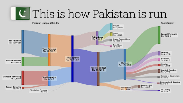 A diagram of a country Description automatically generated with medium confidence